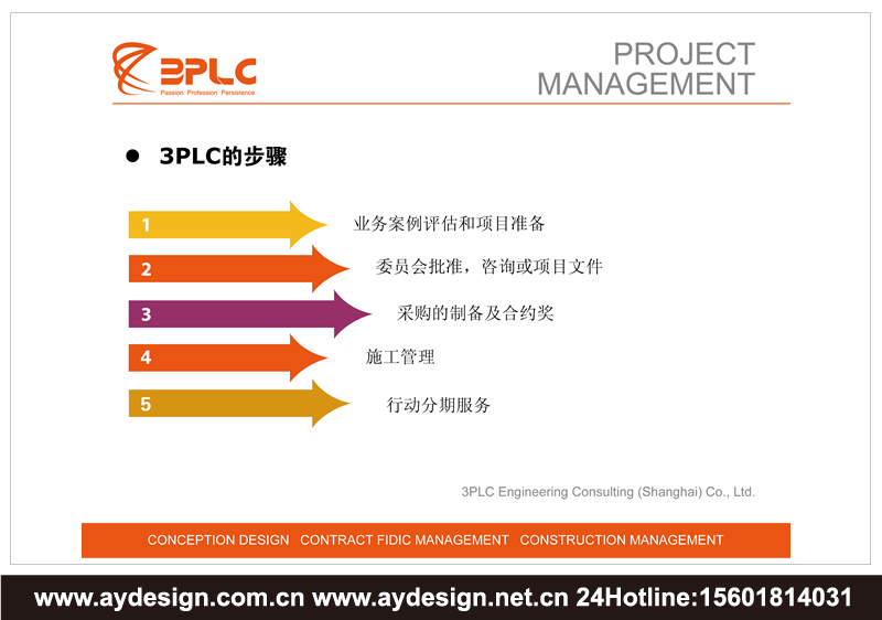 建筑工程監(jiān)理企業(yè)標(biāo)志設(shè)計-建筑施工管理公司VI設(shè)計-上海奧韻廣告專業(yè)品牌策略機構(gòu)