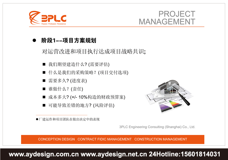 建筑工程監(jiān)理企業(yè)標(biāo)志設(shè)計-建筑施工管理公司VI設(shè)計-上海奧韻廣告專業(yè)品牌策略機構(gòu)