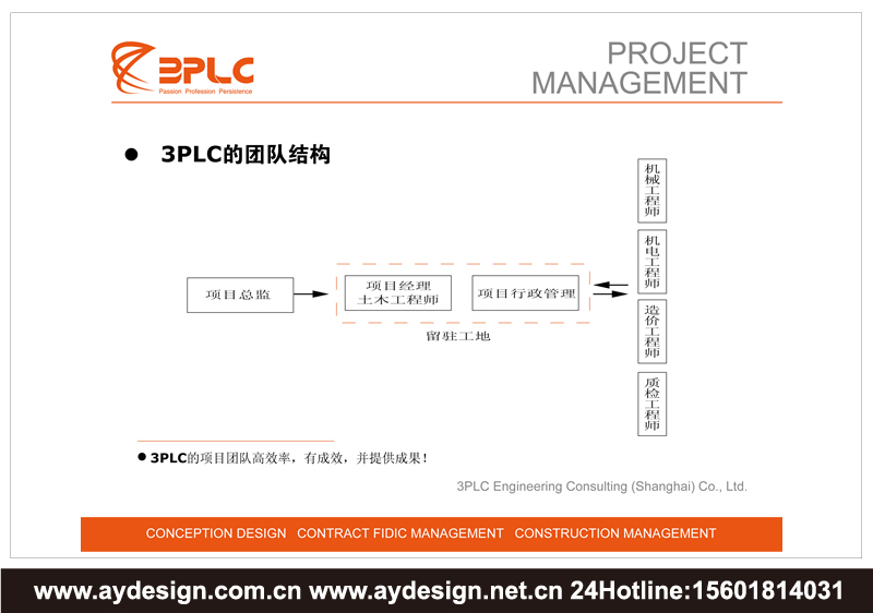 建筑工程監(jiān)理企業(yè)標(biāo)志設(shè)計-建筑施工管理公司VI設(shè)計-上海奧韻廣告專業(yè)品牌策略機構(gòu)