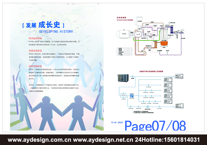 單螺桿式空氣壓縮機樣本設計-離心式壓縮機宣傳冊設計-永磁變頻空壓機畫冊設計-上海奧韻廣告專業空壓機品牌策略機構